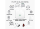 ELRO Connects K2 Connector SF50GA – Verbindt alle ELRO Connects producten met de ELRO Connects 2.0 App (SF50GA)