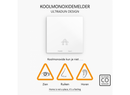 Ultra Dunne Koolmonoxidemelder met 10 jaar Batterij (FC4610)