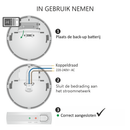 Rookmelder 230V Koppelbaar - 5 jaar back-up batterij (FS1105P)